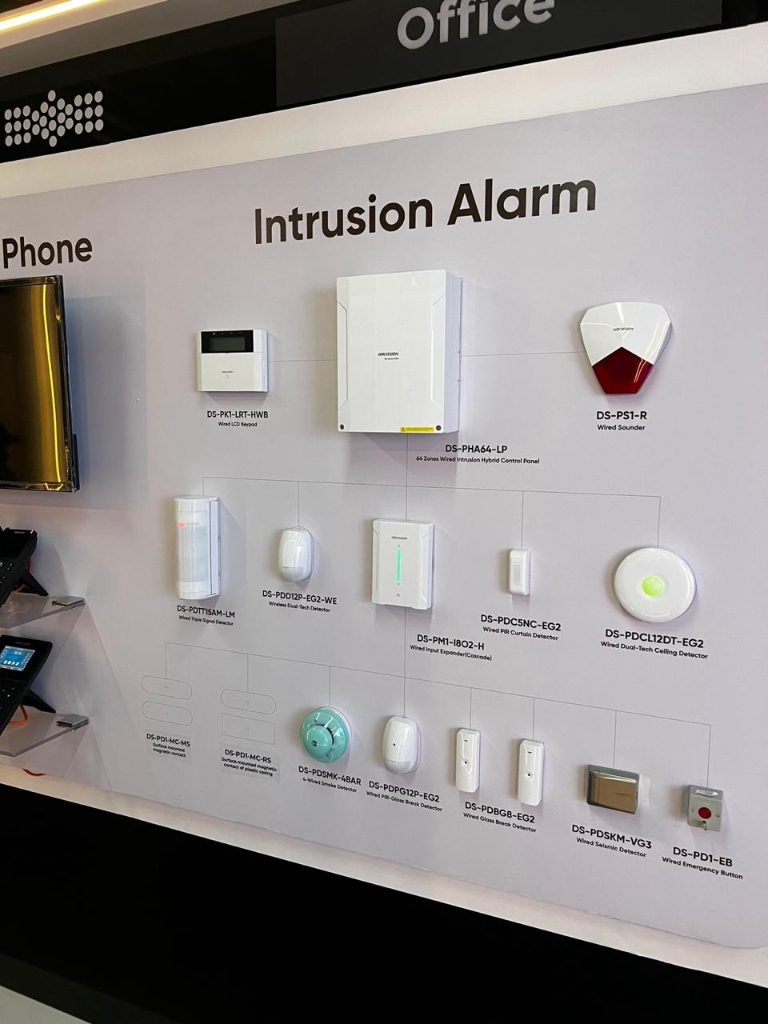 Video Intercom & Facial Recognition
